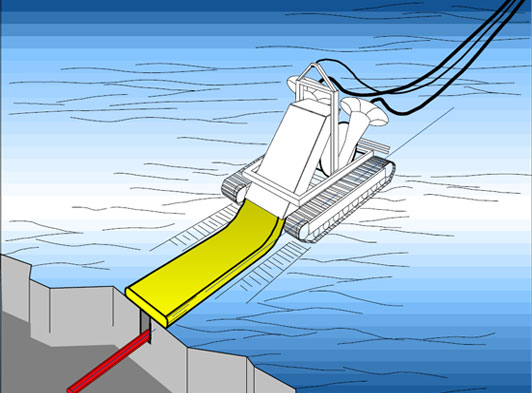 Continuous Formwork Cable Protection (1997)